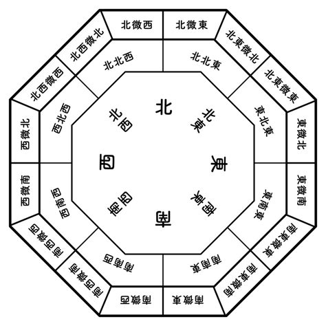 裏鬼門 色|【風水】南西と相性がよい色は？南西が持つ意味と開運ポイント。